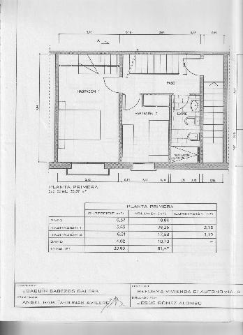 Imagen 27 Inmueble 297768 - Casa en venta en Barcelona / Autonomia - Pg. Sant Antoni