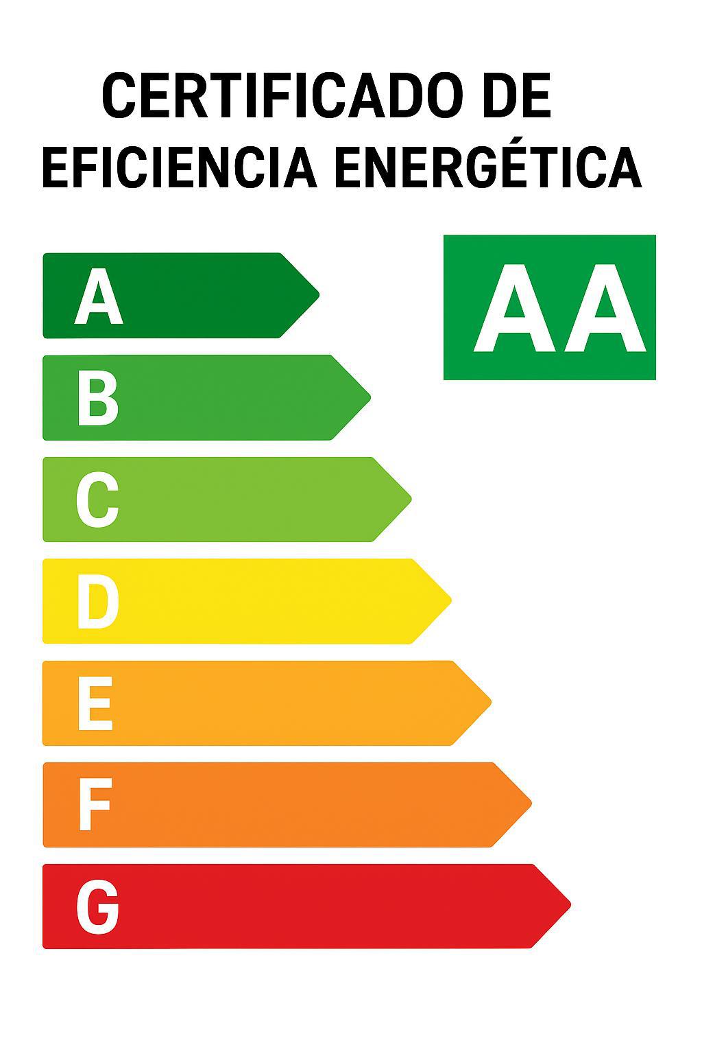 Imagen 10 Casa Aislada en venta en Vilanova Del Vallès / Urbanización Can Alegre