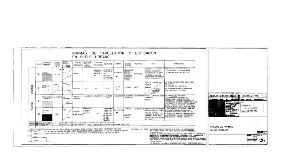 Imagen 10 Casa en venta en Mancor De La Vall / Sierra de Tramuntana - Mancor de la Vall